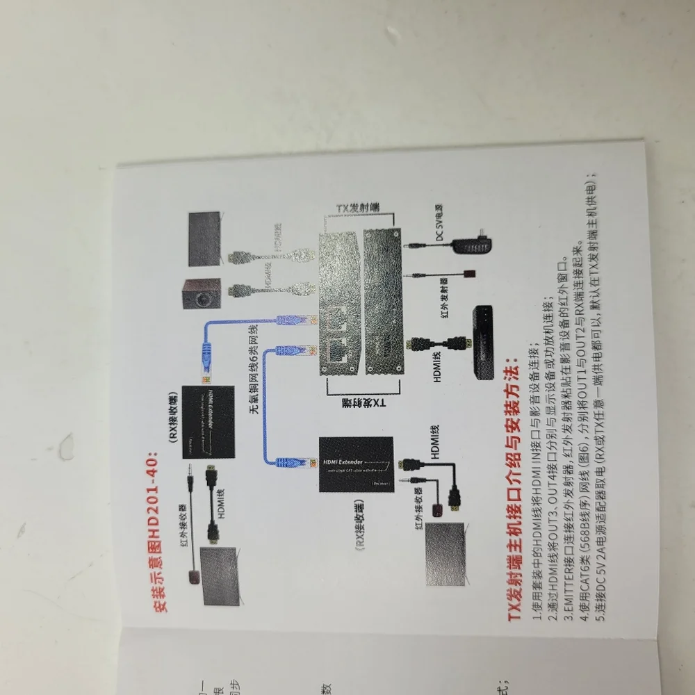 HD401 HDMI Extender